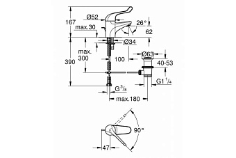 Смеситель для раковины GROHE Euroeco Special 32788000 хром