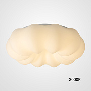 Светильник потолочный ImperiumLOFT ODDLY 223941-23 21Вт LED