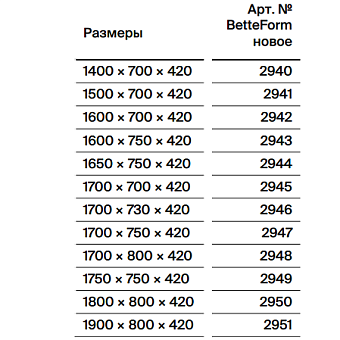 Ванна стальная Bette Form 2945-000 AD 170х70см встраиваемая
