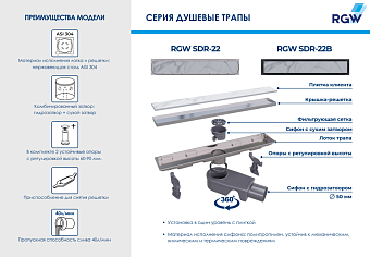 Душевой лоток RGW 47212260-01 SDR-22 60х7,8см горизонтальный сток с решёткой и опорами