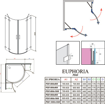 Правая стенка душевого угла RADAWAY Euphoria PDD 80 R 200х80см стекло прозрачное