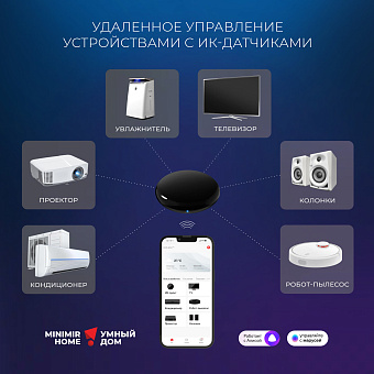 Пульт управления Elektrostandard RC004