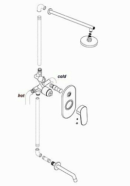 Смеситель для душа WASSERKRAFT Main 4141 хром