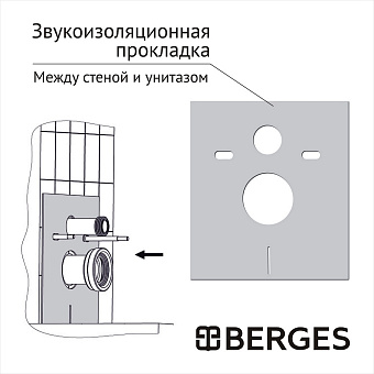 Инсталляция с унитазом BERGES АТОМ Line 043312