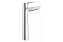 Смеситель для раковины GROHE BauEdge 23761001 хром