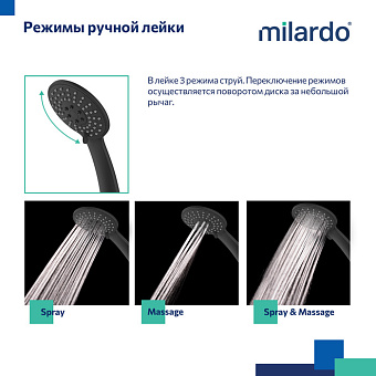 Смеситель для ванны MILARDO Rora RORBL00M10 чёрный матовый