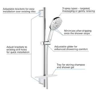 Душевой гарнитур GROHE Rainshower SmartActive 26546000 хром