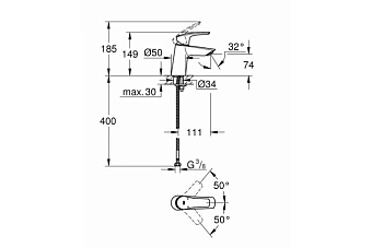 Смеситель для раковины GROHE Eurosmart 23967003 хром