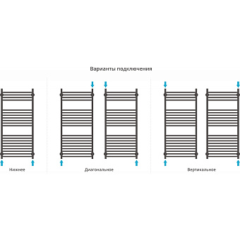 Полотенцесушитель СУНЕРЖА Богема+ с 1 полкой 051-0223-8050 состаренная латунь