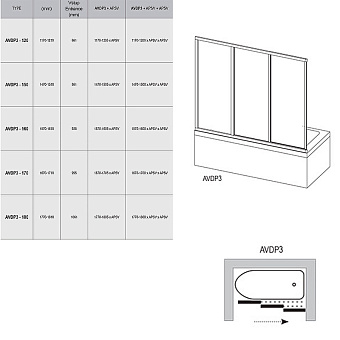 Стеклянная шторка на ванну RAVAK AVDP3 40VV0U02Z1 137х170см