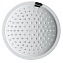 Верхний душ GROHE Euphoria Cosmopolitan 180 27492000 хром