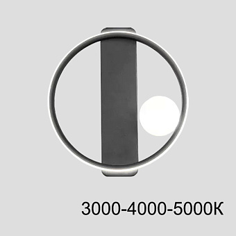 Светильник настенный ImperiumLOFT Sting 226405-23 16Вт LED