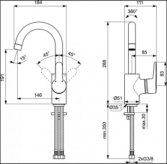 Смеситель для раковины IDEAL STANDARD CONNECT BLUE B9933AA хром