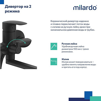 Смеситель для ванны MILARDO Rora RORBL00M10 чёрный матовый