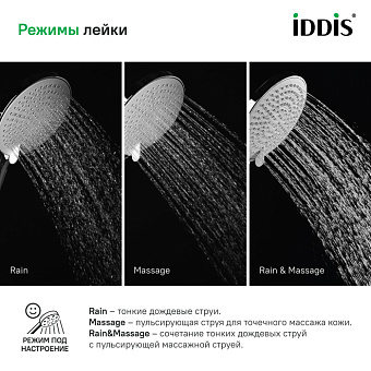 Ручной душ IDDIS Optima Home OPH3F0Ci18 белый/хром