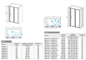 Душевая дверь RGW Classic CL-21 185х90см стекло прозрачное