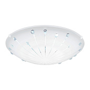 Светильник настенно-потолочный EGLO MARGITTA 1 96113 11Вт LED