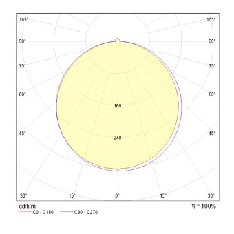 Светильник точечный встраиваемый Maytoni Phanton DL303-L12B4K 12Вт LED