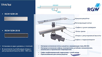 Душевой лоток RGW 47212060-01 SDR-20 60х7,3см горизонтальный сток с решёткой и опорами