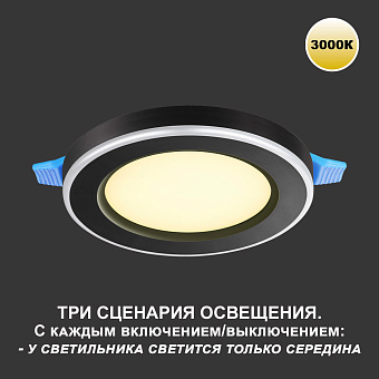 Светильник точечный встраиваемый Novotech SPOT 359023 SPAN 24Вт LED
