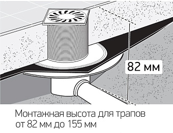 Душевой трап Paini 381A 12,5х12,5см горизонтальный сток