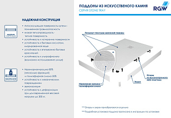 Душевой поддон RGW STM 14202816-01 STM-W 160х80см