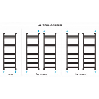 Полотенцесушитель СУНЕРЖА Богема+ с 1 полкой 032-0223-1240 золото матовое