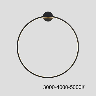 Светильник настенный ImperiumLOFT Guard 226514-23 36Вт LED