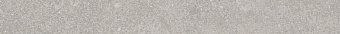 Бордюр KERAMA MARAZZI Матрикс PFE037 серый матовый 2х20см 0,004кв.м.