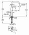 Смеситель для раковины GROHE Essence New 32901GL1 золото
