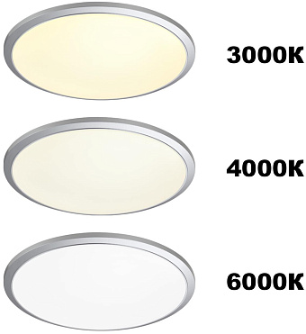 Светильник настенно-потолочный Novotech MASK 359210 36Вт LED