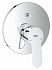 Смеситель для ванны GROHE BauEdge 29079000 хром