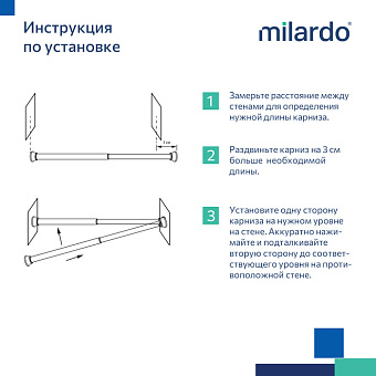 Карниз для ванной MILARDO Easy 012A200M14 200см