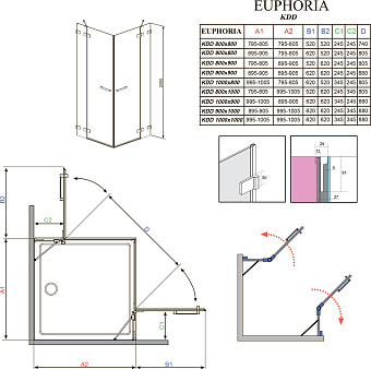 Левая стенка душевого угла RADAWAY Euphoria KDD 90 L 200х90см стекло прозрачное