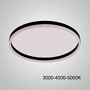 Светильник потолочный ImperiumLOFT Monet 231175-23 55Вт LED