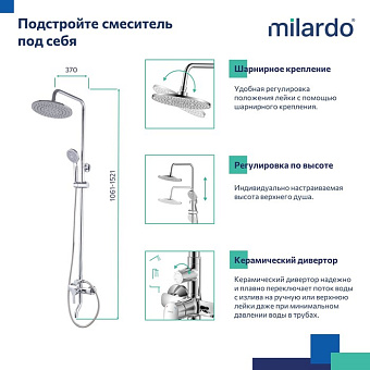 Душевая система MILARDO Stripe STRSB1FM06 хром глянец