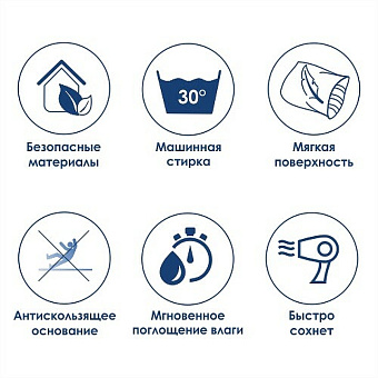 Коврик для ванной WASSERKRAFT Vils BM-1081 75х45см синий
