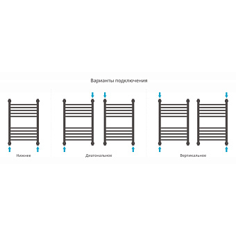 Полотенцесушитель СУНЕРЖА Богема+ прямая 00-0220-6040 хром