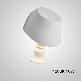 Светильник настенный ImperiumLOFT Beatus 229979-23 10Вт LED