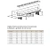 Душевой лоток RADAWAY 5L095A/5R095B 30х117,2см горизонтальный сток с решёткой под плитку