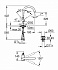 Смеситель для раковины GROHE Atrio New 32647003 хром