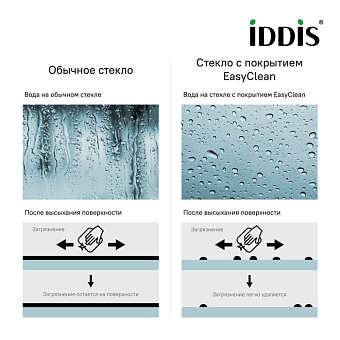 Душевая дверь IDDIS Slide SLI6BH2i69 195х6см стекло прозрачное