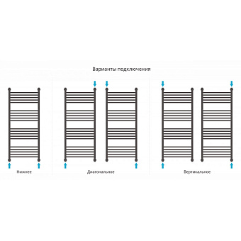 Полотенцесушитель СУНЕРЖА Богема+ с 4 полкам 30-0224-1250 белый матовый
