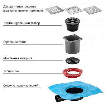 Душевой трап BERGES 092364 100х100 21х19см горизонтальный сток